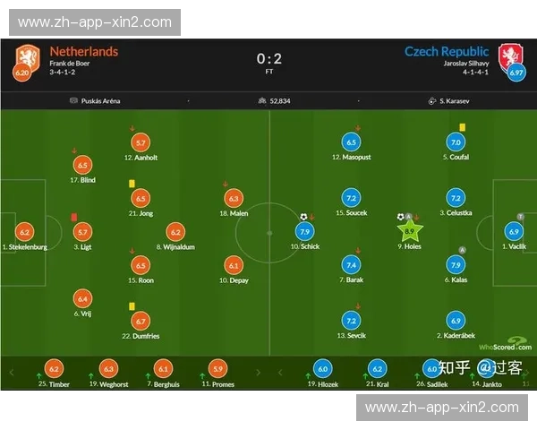 欧洲杯预测:谁能突围?权威数据背后的冷门与稳赢思路 欧洲杯预测:谁能突围?权威数据背后的冷门与稳赢思路